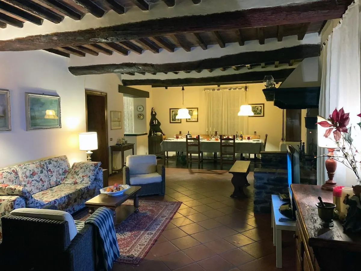 Villa Vaccoli Lucca Italy